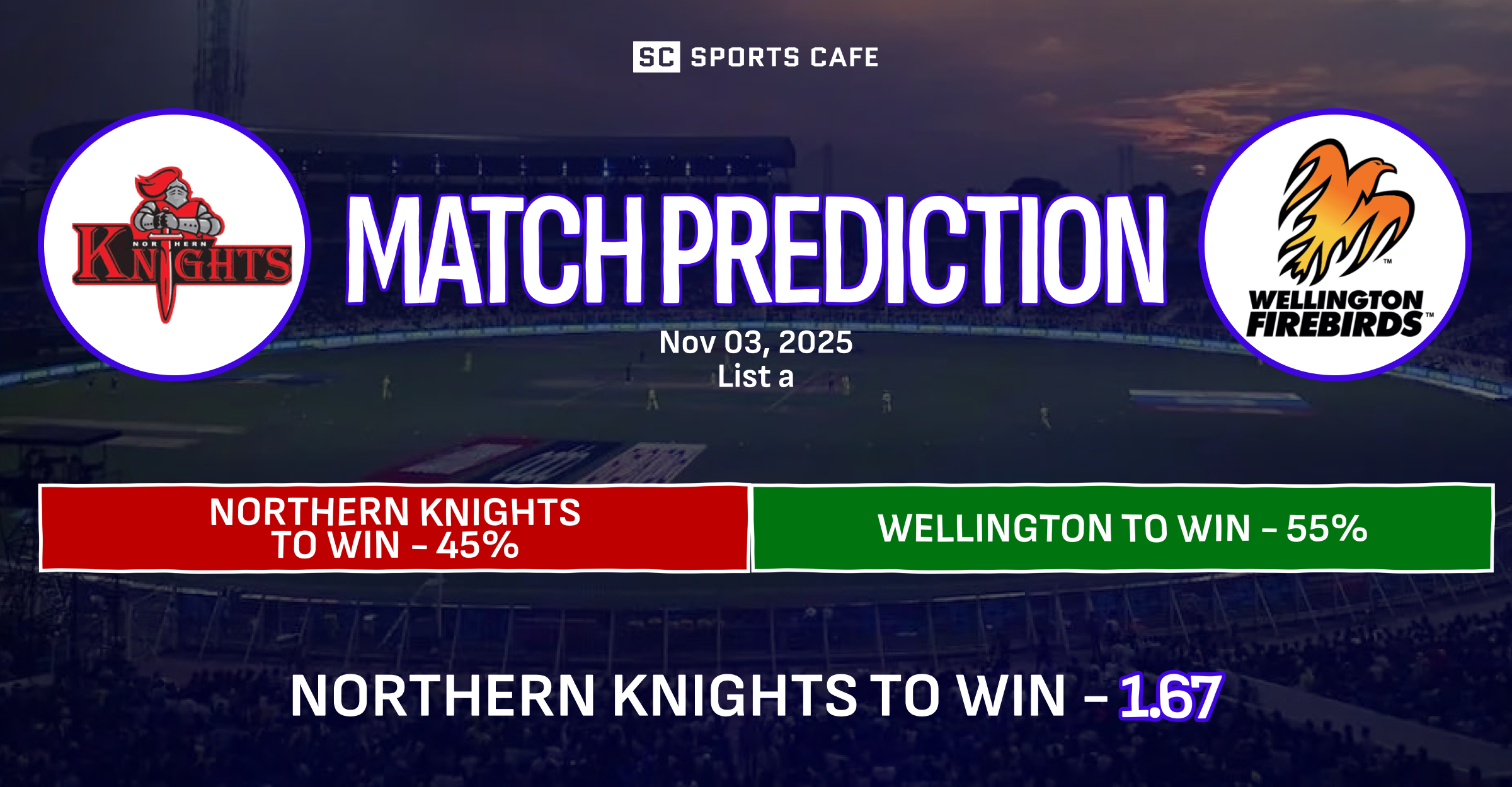 Northern Knights vs Wellington